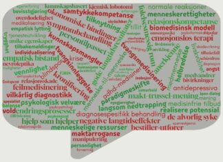 Gjør deg klar for Mad in Norway 2025